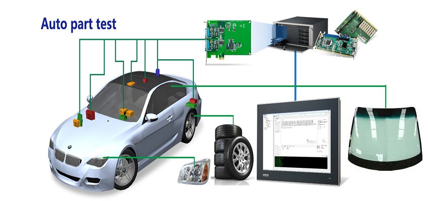 The Reliability Tests Required By The Automotive And Accessories Industry